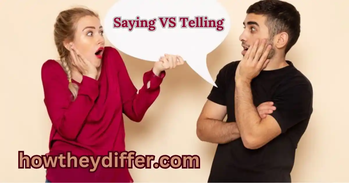 Saying and telling