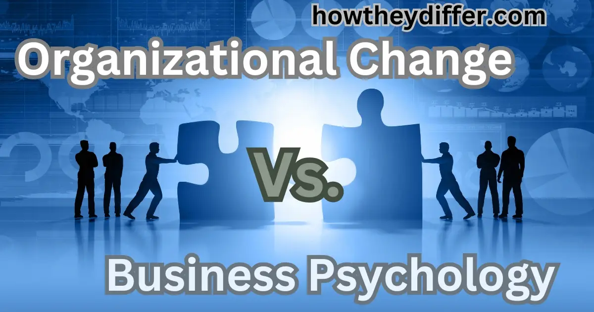 organizational change and business psychology